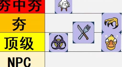 鹅鸭杀手游 中立角色强度解析