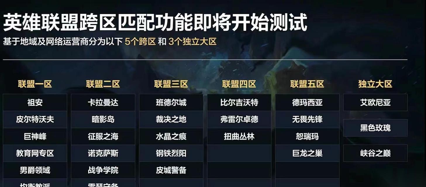 英雄联盟合区的依据是什么 合区的标准和规则有什么