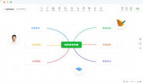知犀思维导图app如何更换颜色