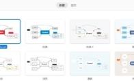 XMind怎么添加概要