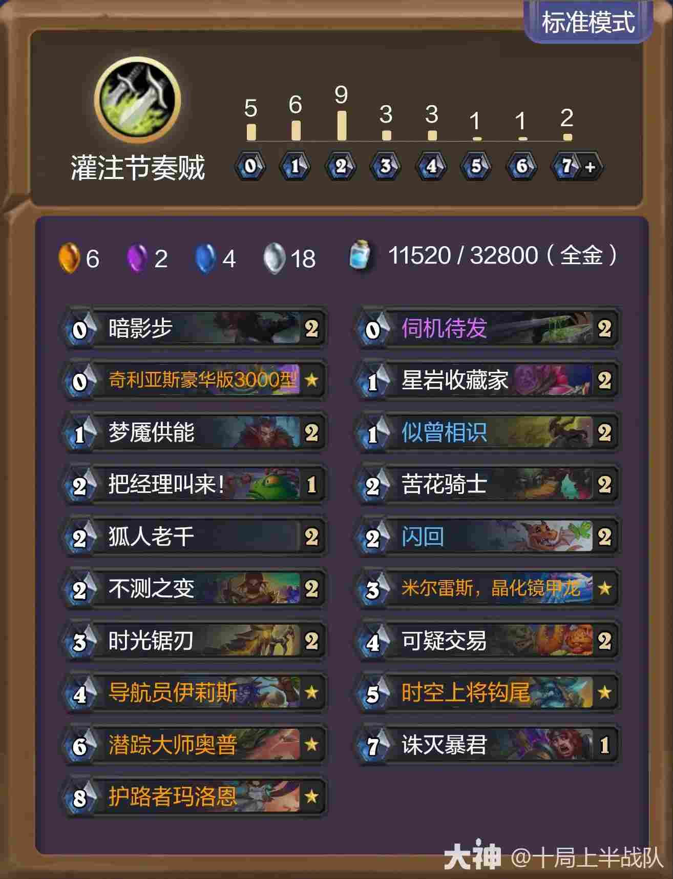 炉石传说永恒回响节奏贼卡组推荐