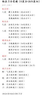 这就是江湖怎么入门枪法