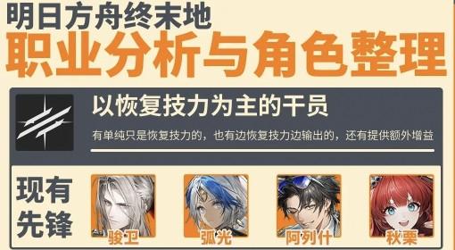 明日方舟：终末地 干员职业分析与整理