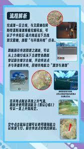 星痕共鸣阿斯特里亚平原怎么快速开图