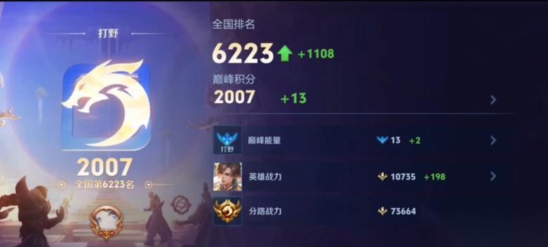s32000分在英雄联盟中代表什么段位