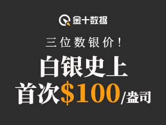 涨“爆”了！现货白银突破100美元，史上首现“三位数”价格｜财料