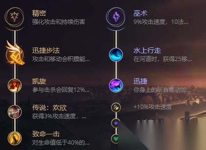 S11无限火力英雄联盟狗头双修玩法 无限火力双修狗头怎么玩