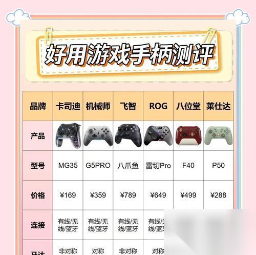 穿越火线端游手柄设置方法 手柄操作有什么优势