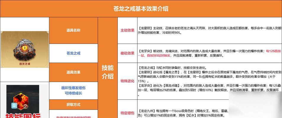 逆战超频增伤的快速方法