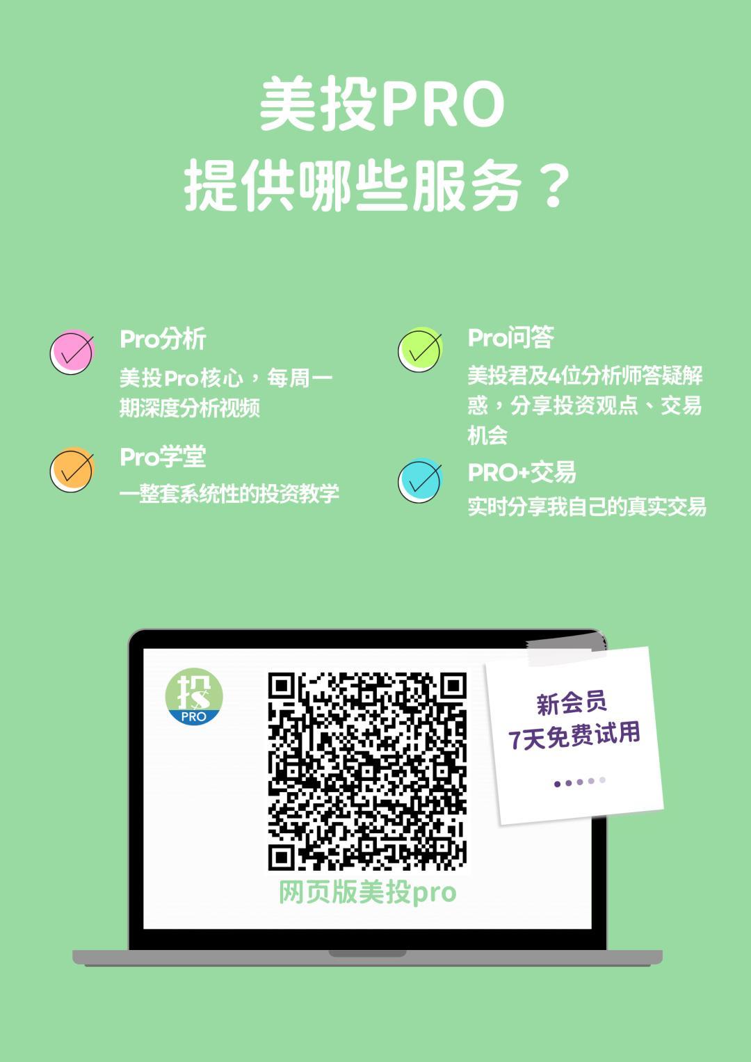美联储雷声大雨点小
