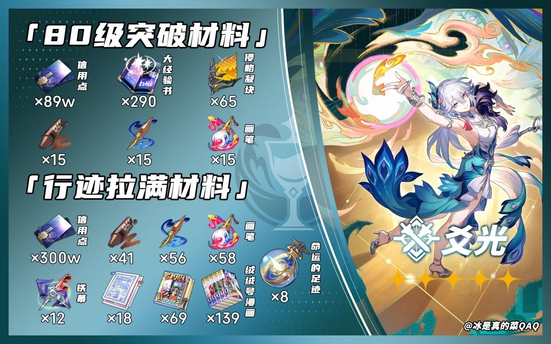 崩坏星穹铁道爻光突破材料一览