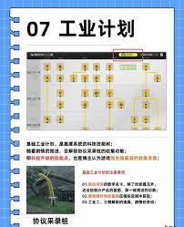 明日方舟终末地地区建设如何解锁