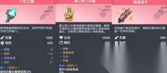 龙魂旅人阿瑞斯最强阵容怎么搭配