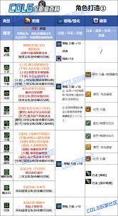 DNF2026次元VP技能怎么选