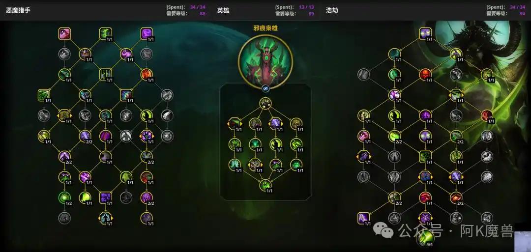 魔兽世界12.0浩劫DH怎么玩