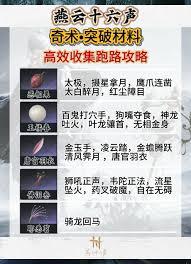 燕云十六声如何刷采集材料