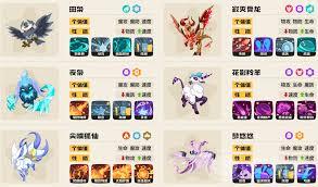 洛克王国世界黑马降灵队如何搭配
