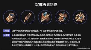 原神2026茜特菈莉圣遗物怎么选