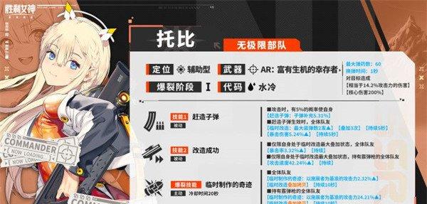 胜利女神新的希望托比技能是什么 托比技能介绍一览