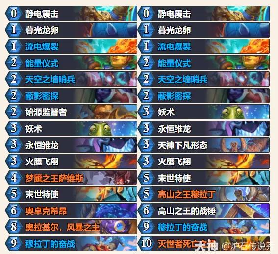 炉石传说Zeddy兆示萨卡组推荐