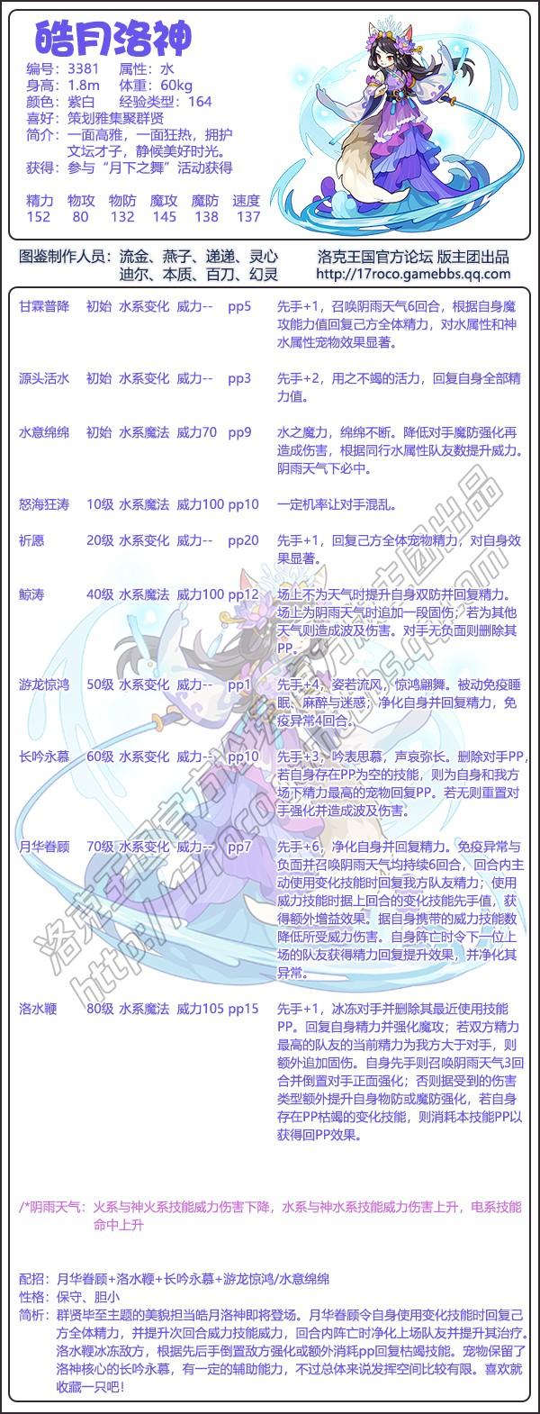 洛克王国皓月洛神性格推荐