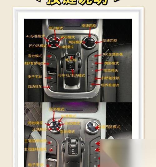 坦克世界最高统帅按键操作是什么 怎么快速激活