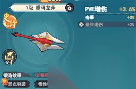 灵画师秘宝升级该优先升哪个