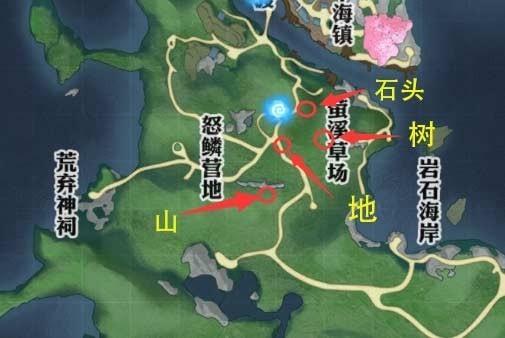 天谕手游你看不见我任务在哪接 天谕手游你看不见我任务攻略最新