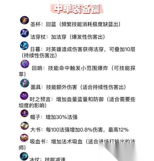 探讨传说法师的最佳符文选择 解析游戏中最适合法师的符文配置