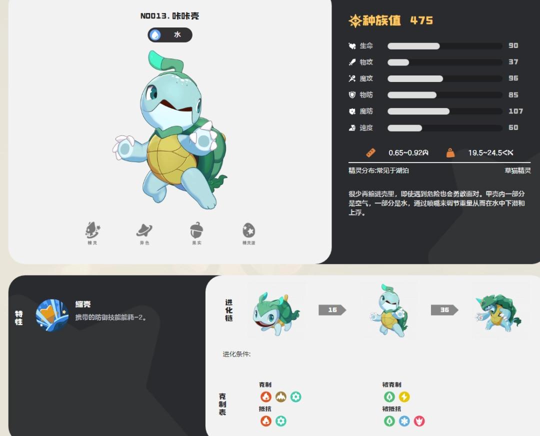 洛克王国世界咔咔壳图鉴