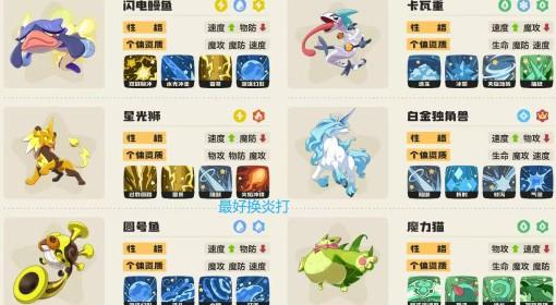 洛克王国：世界 雷暴独角兽队推荐