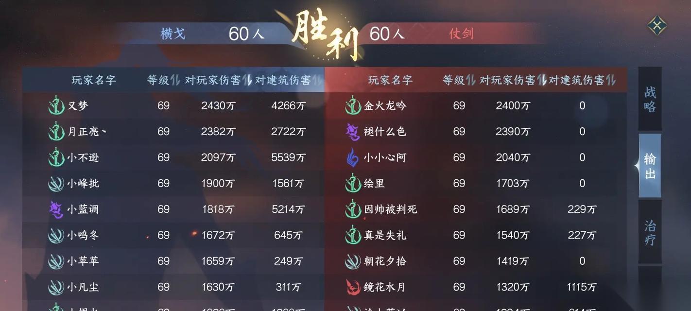逆水寒龙吟技能加点与搭配技巧解析 打造强大的逆水寒龙吟角色
