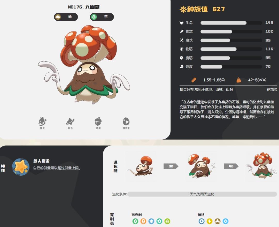 洛克王国世界九幽菇图鉴