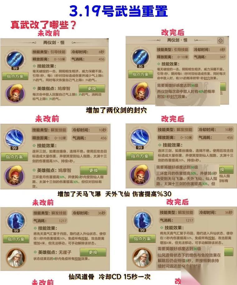 天龙八部中怎么发起有效攻击