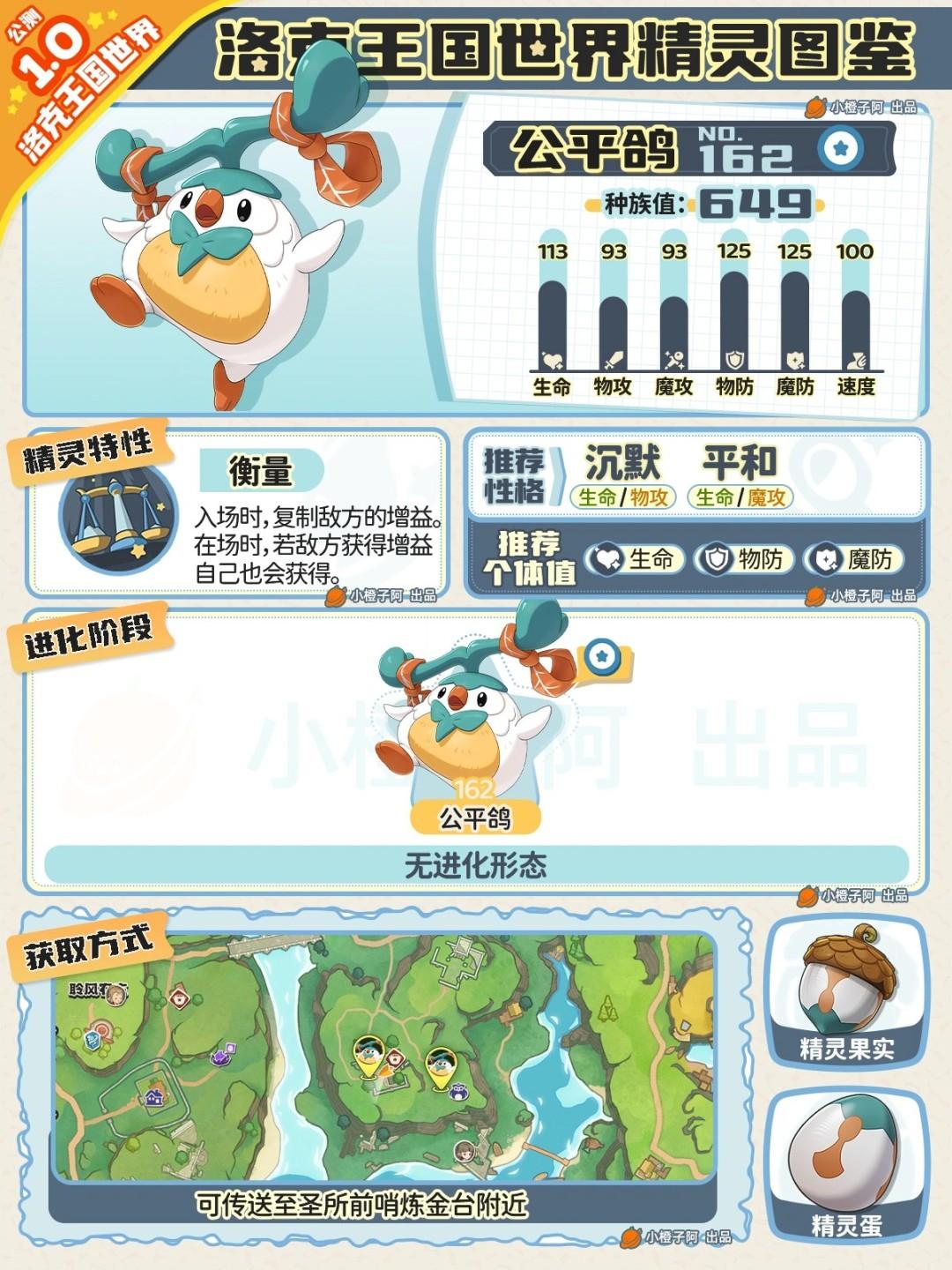 洛克王国世界公平鸽性格推荐