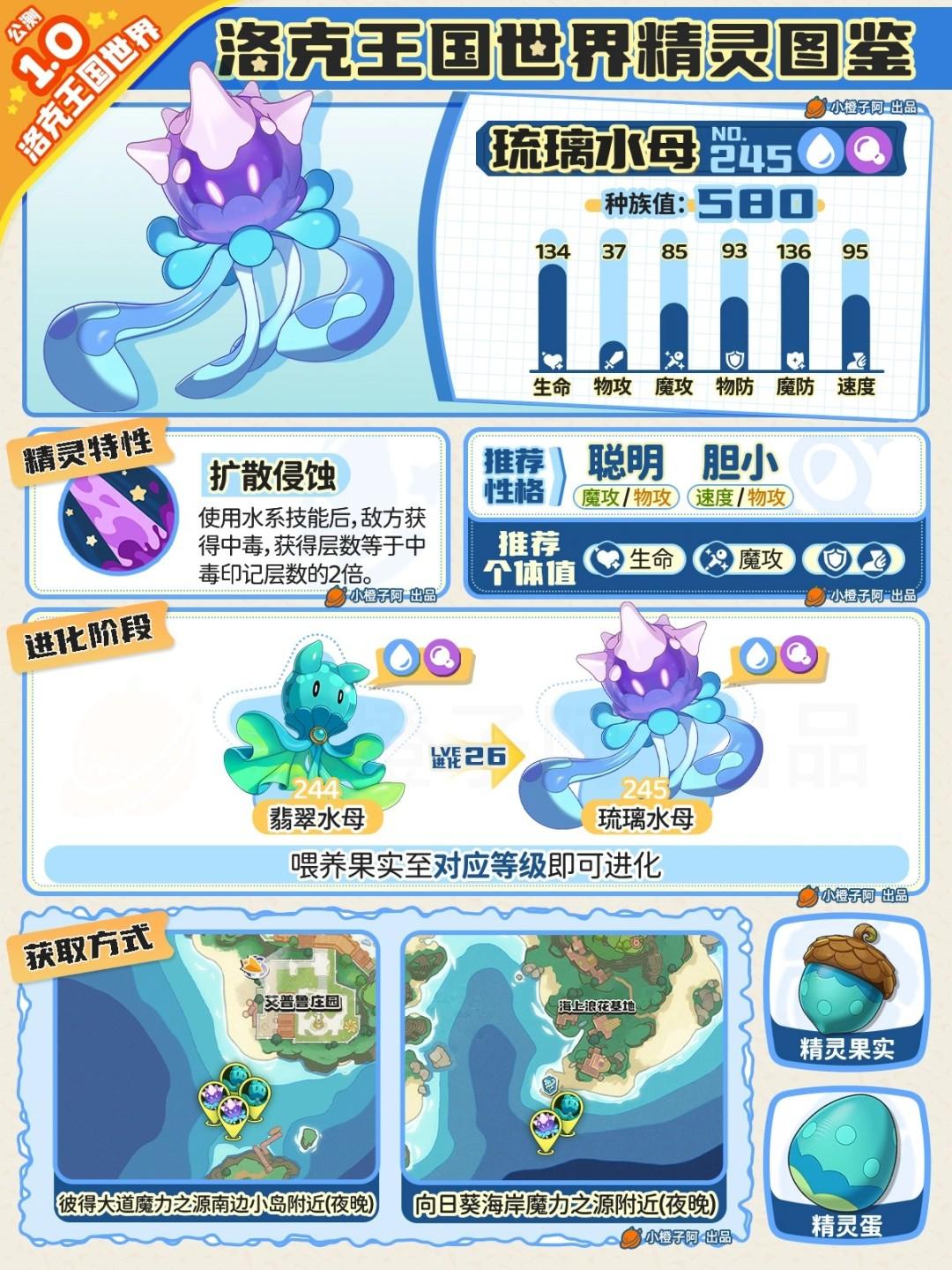 洛克王国世界琉璃水母性格推荐