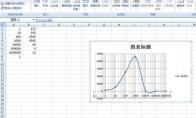 excel表格中怎么制作对数图表