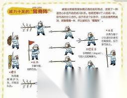 藤牌阵是一种怎样古老的阵法