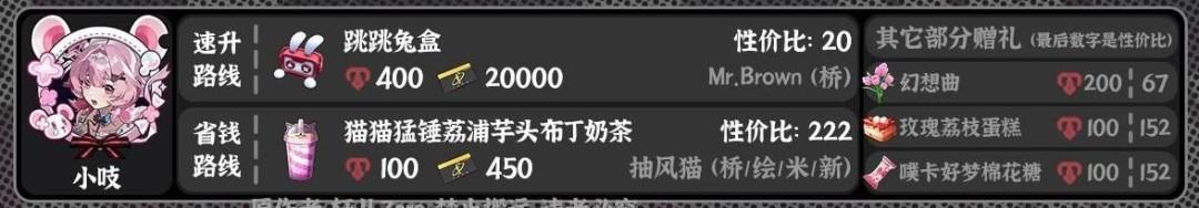 异环小吱赠礼推荐