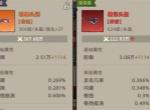 我嘎嘎乱杀角色全部属性介绍说明