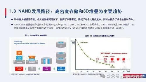 PerplexityAI如何做产品需求分析