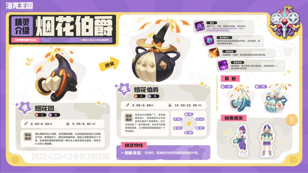 洛克王国世界烟花伯爵精灵介绍