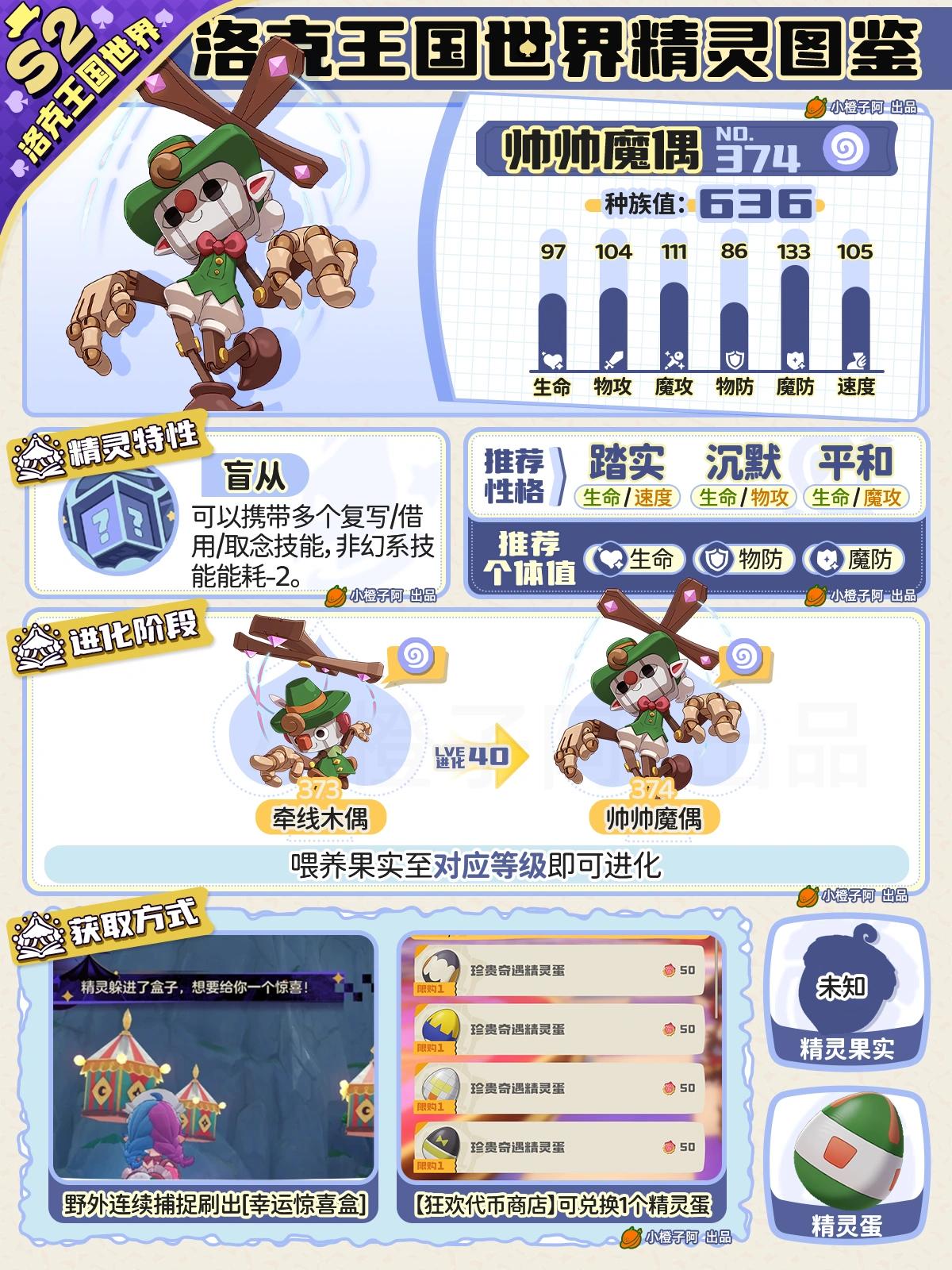 洛克王国世界帅帅魔偶性格推荐