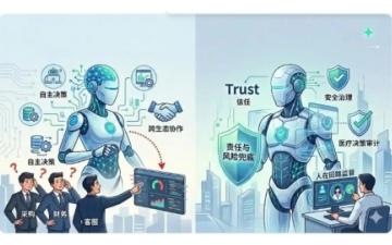 Gartner：智能体“大同世界”恐永难实现