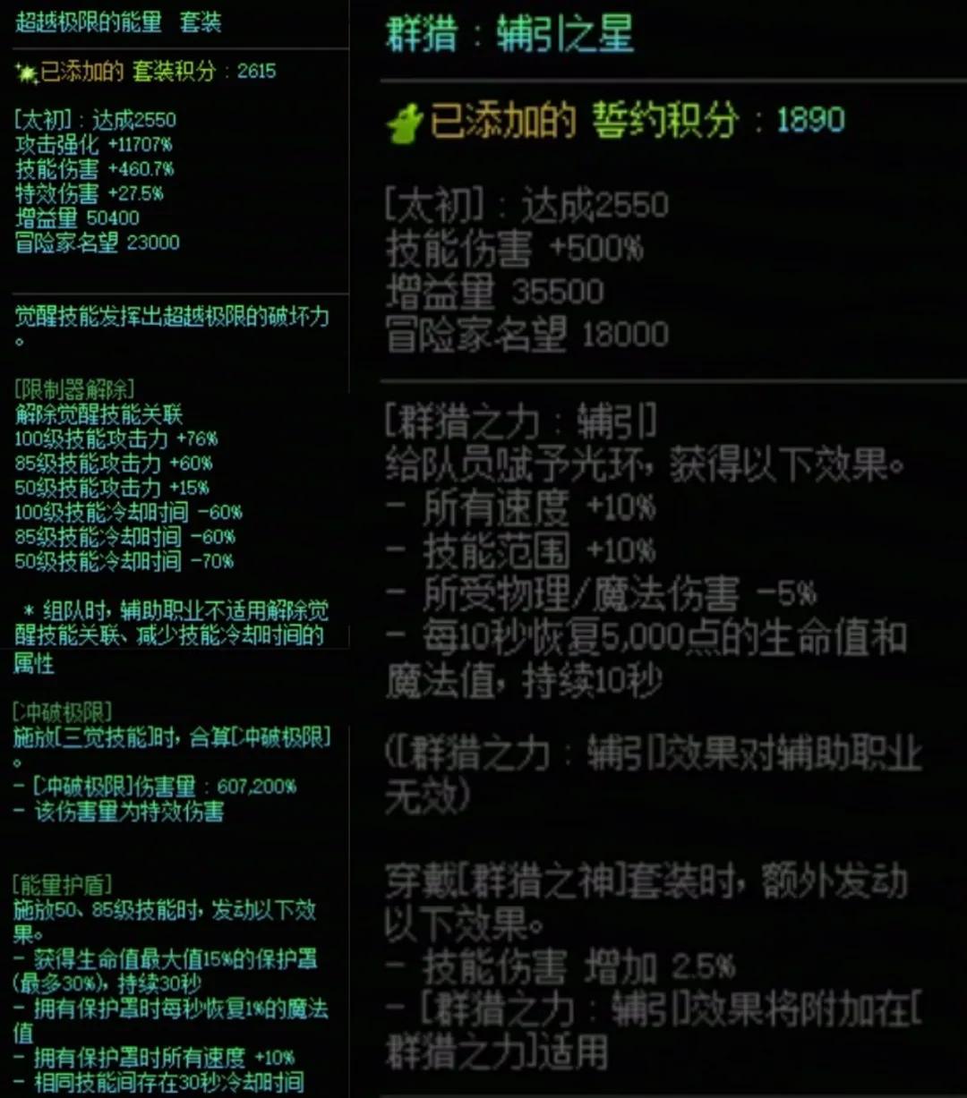 DNF群猎套加究极能量搭配属性一览