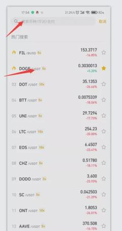 狗狗币交易app怎么下载