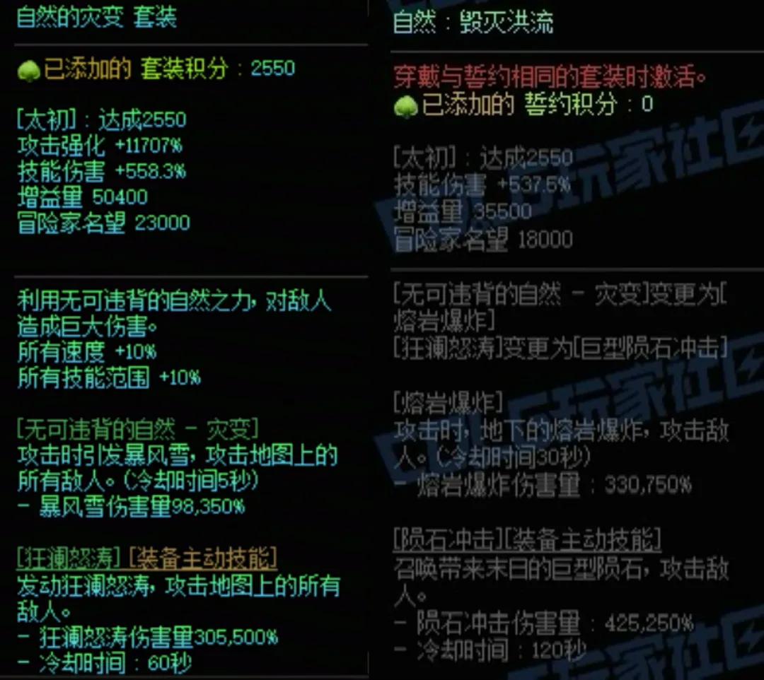DNF自然套加自然右搭配属性一览