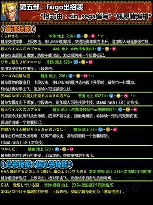 乔乔的奇妙冒险黄金赞歌零氪如何开荒