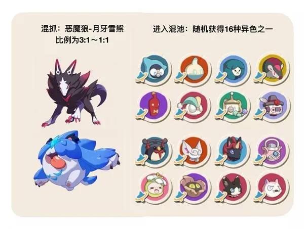 洛克王国世界s2赛季异色精灵抓捕攻略
