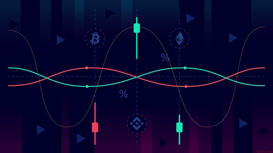Loopring 关闭 zk rollup 去中心化交易所，技术领先难抵用户冷遇